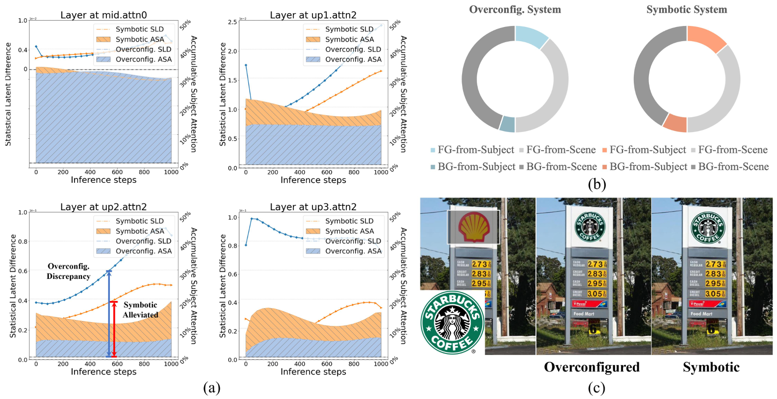 AnyLogo illustration