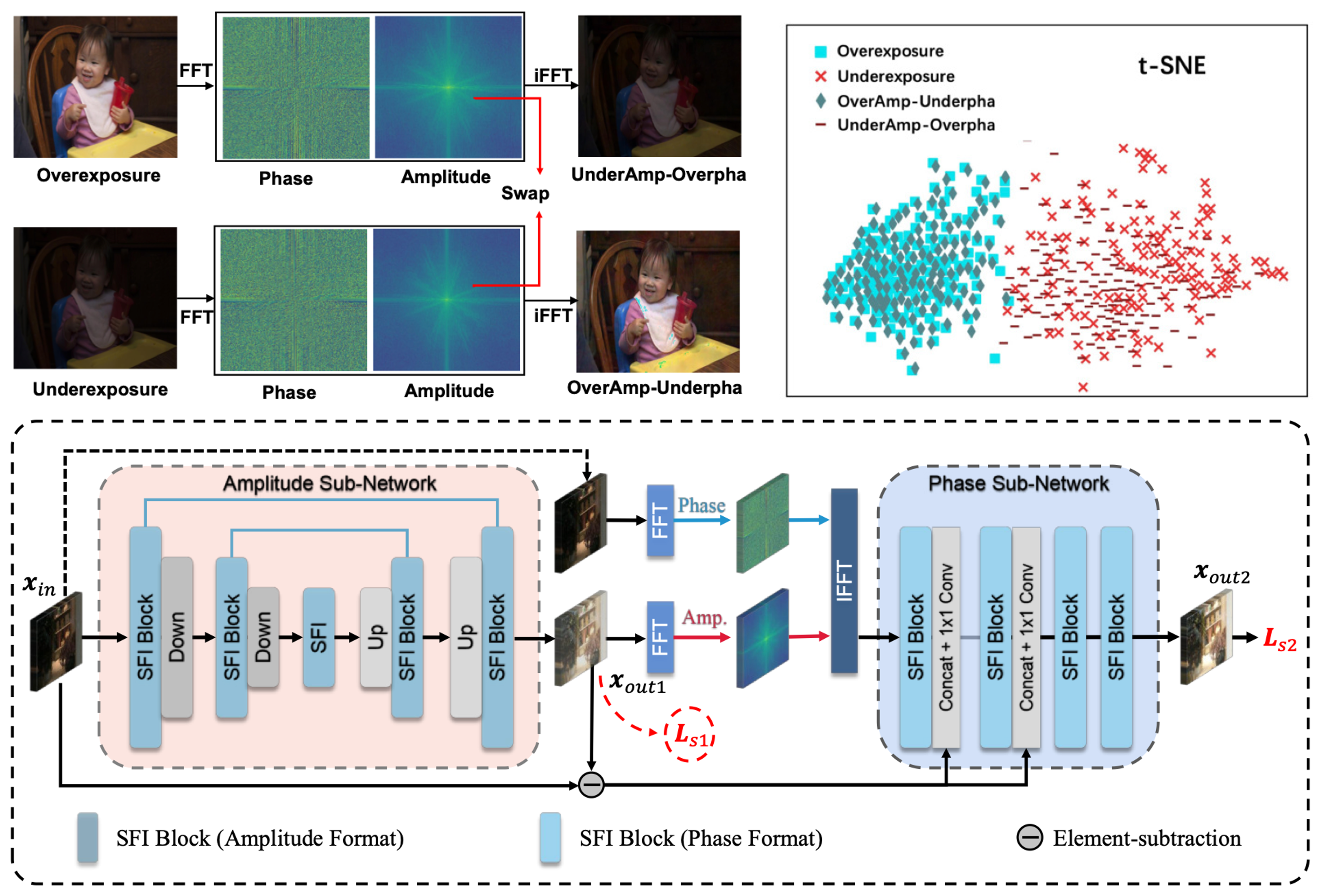 AnyLogo illustration