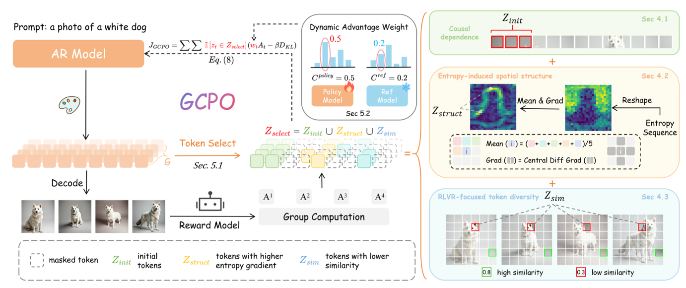 AnyLogo illustration