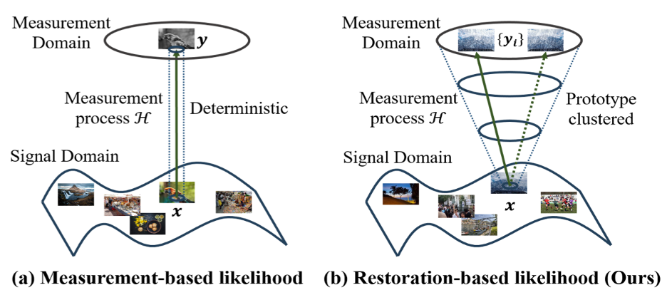 AnyLogo illustration