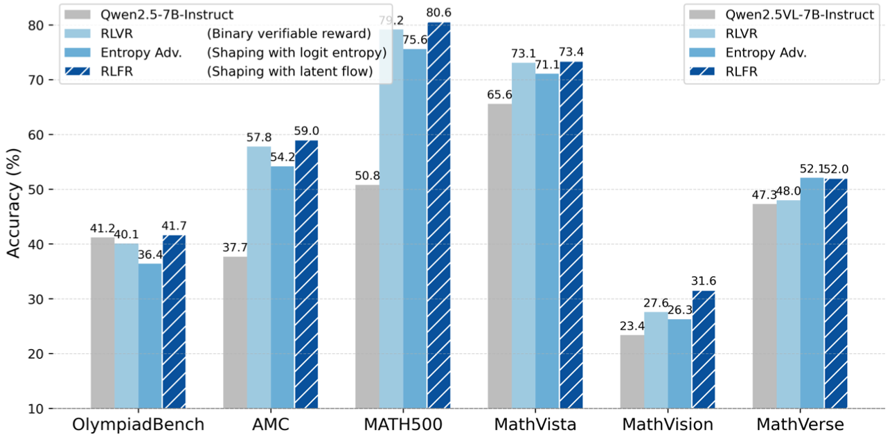 AnyLogo illustration