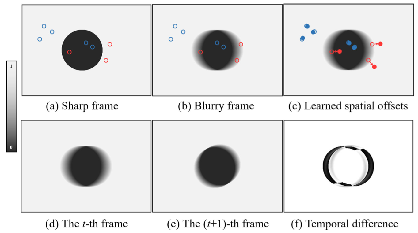 AnyLogo illustration