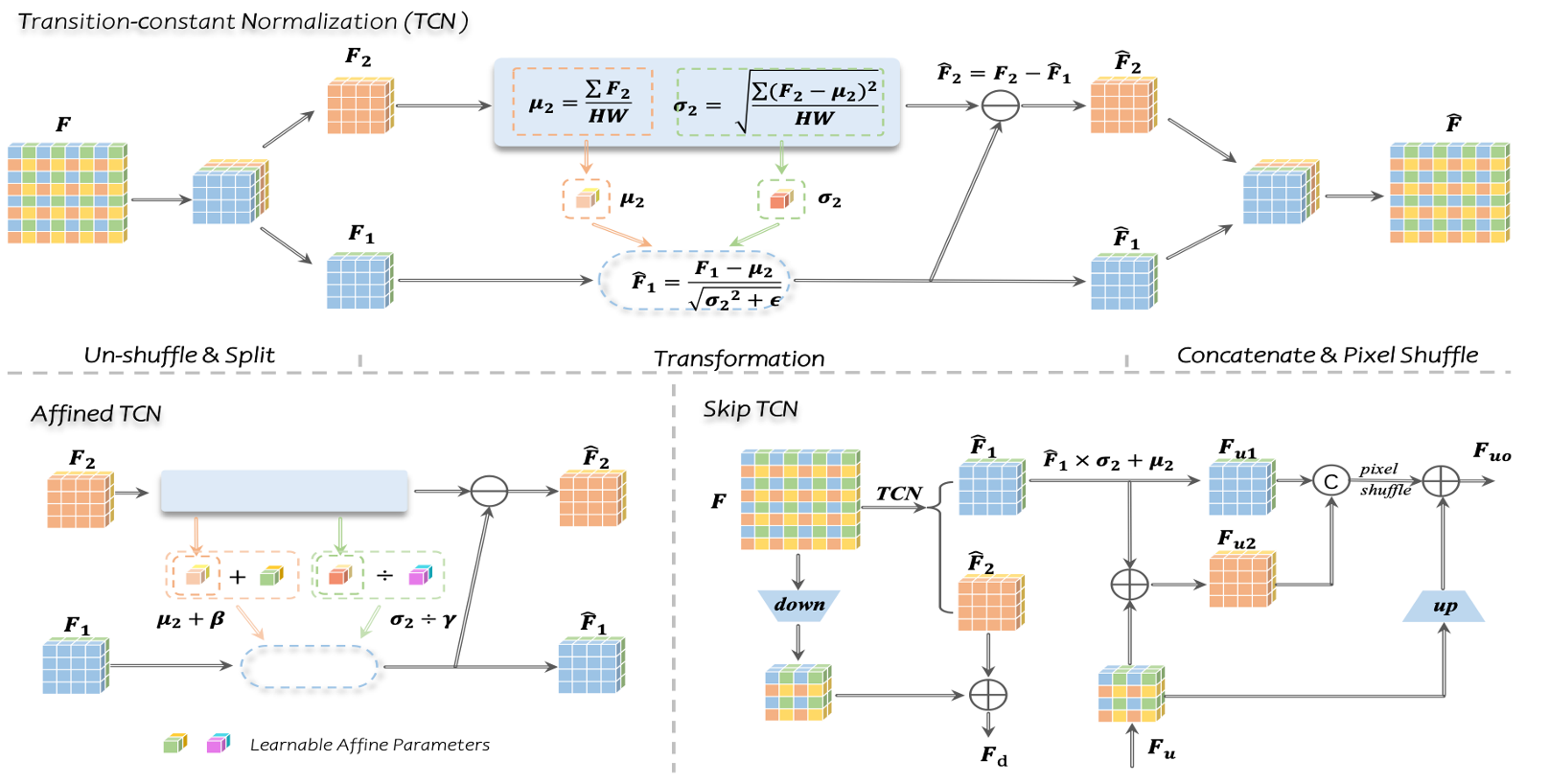 AnyLogo illustration
