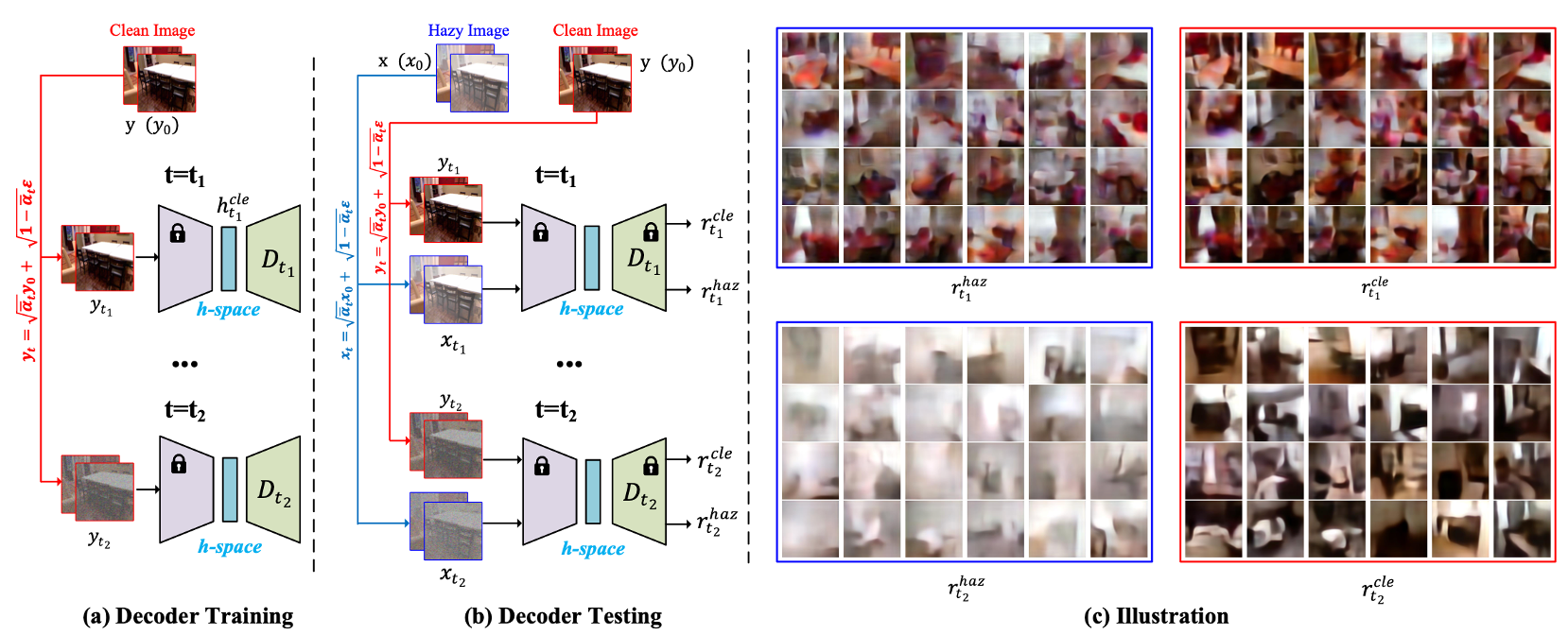 AnyLogo illustration
