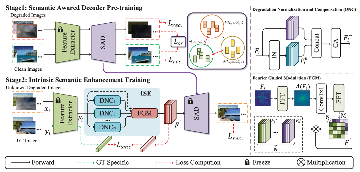 AnyLogo illustration